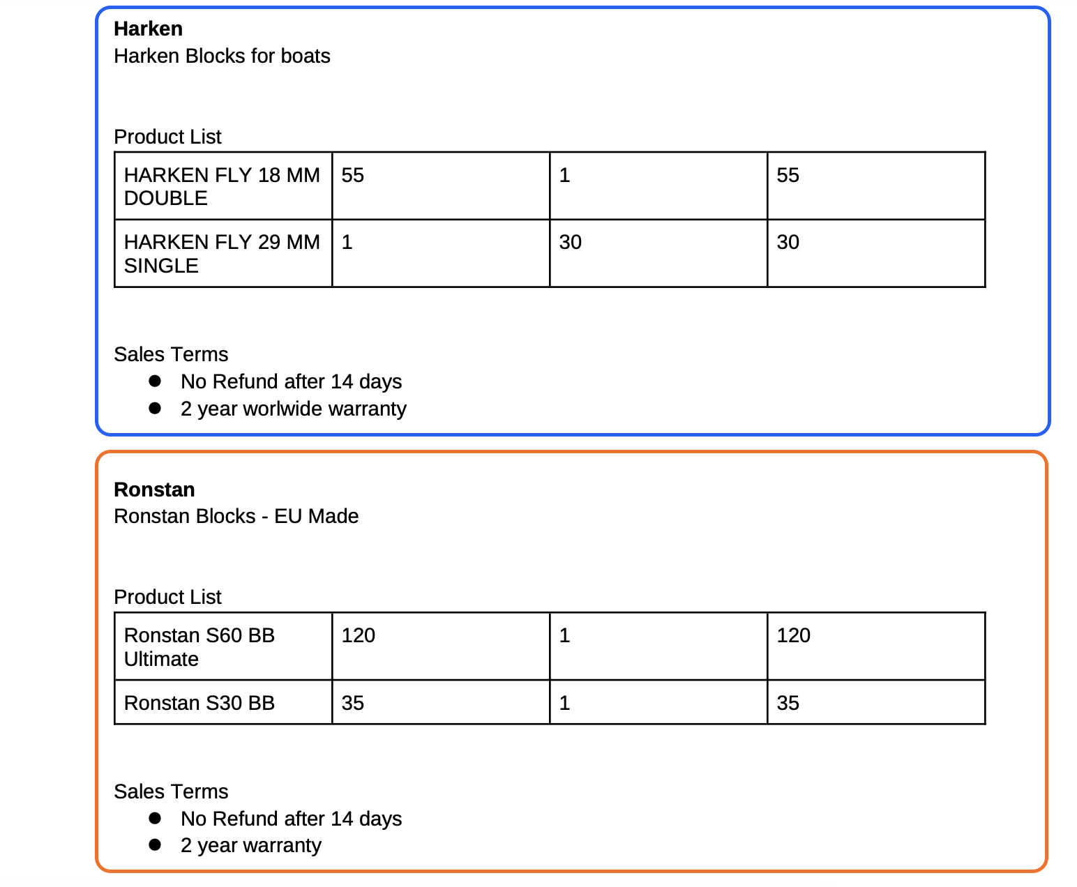 AutomatedDocs - Barcode Example